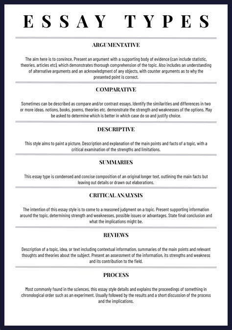 1. Essay Type: