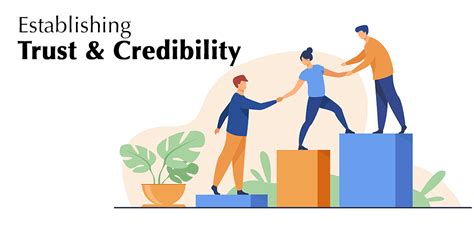 1. Establishing Credibility and Trust: