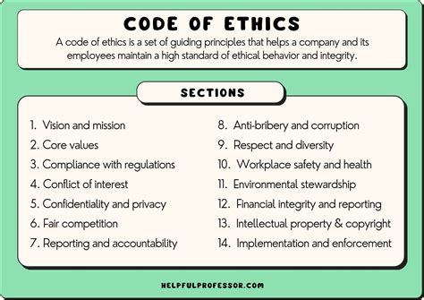 1. Ethical Guidelines and Regulations: