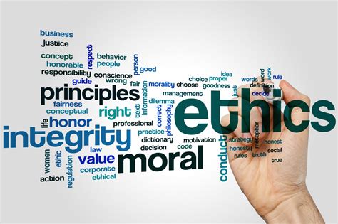 1. Ethics: