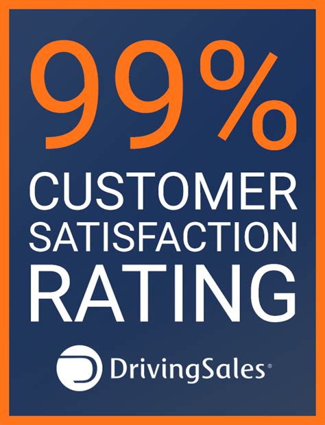 1. Exceptional Customer Service (99% Satisfaction Rate)