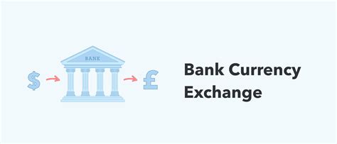 1. Exchange at Banks