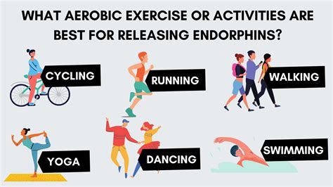 1. Exercise-Induced Endorphins: