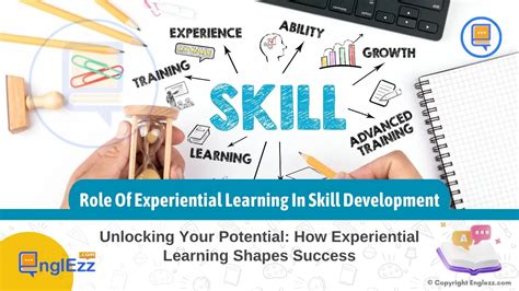 1. Experiential Learning and Skill Development:
