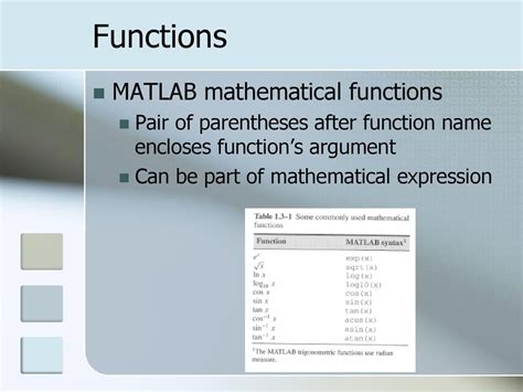 1. Extensive Mathematical Functions: