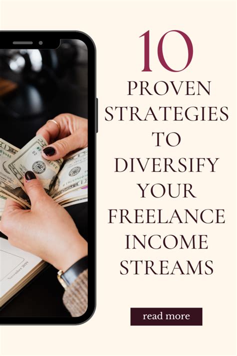 1. Failing to Diversify Income Streams: