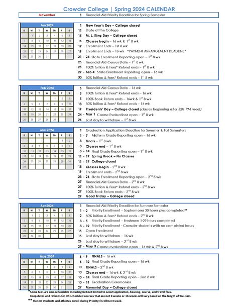 1. Fall Semester Events: