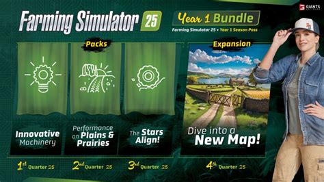 1. Farming Simulation: