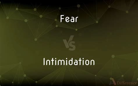 1. Fear and Intimidation: