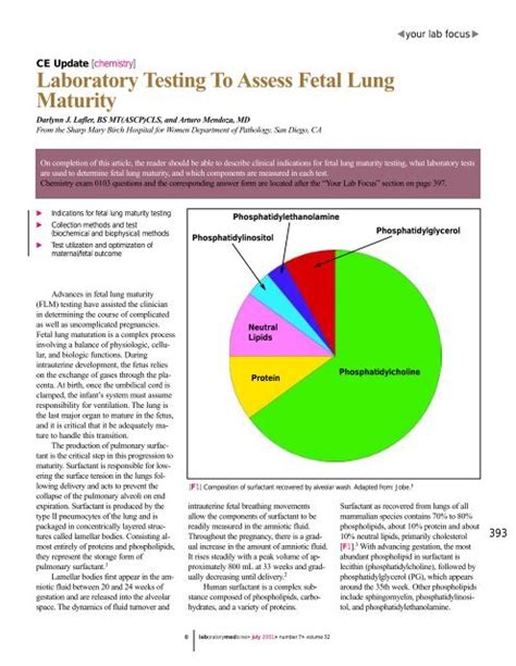 1. Fetal Lung Maturity Assessment: