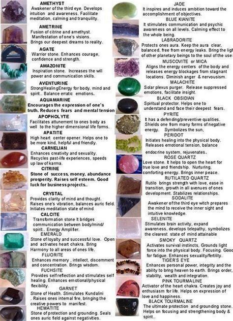 1. Field Guide to Crystals