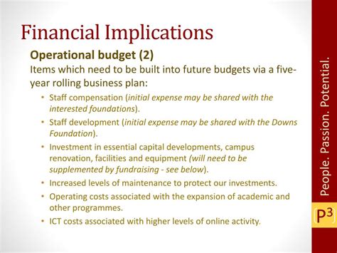 1. Financial Implications: