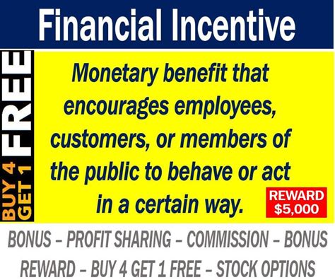 1. Financial Incentive: