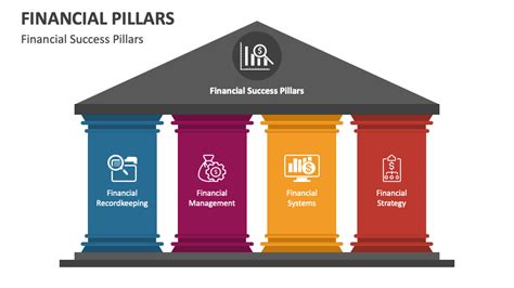 1. Financial Stability: A Pillar of Confidence