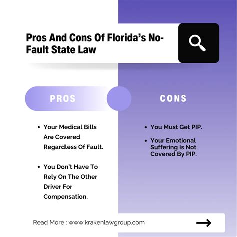 1. Florida is a no-fault state.