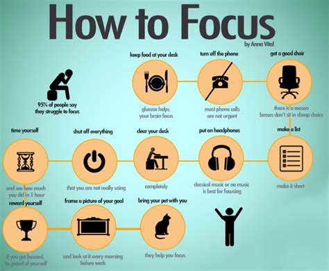 1. Focuses the Mind: