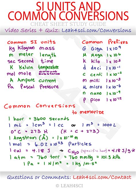 1. Formula Conversion: