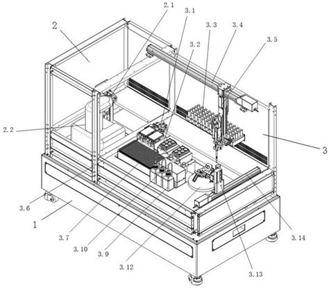 1. Fully Automated Operation