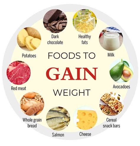 1. Gain Weight