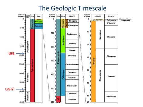 1. Geologic Marvel: Formation and Origins