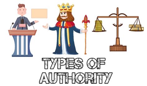 1. Government and Authority