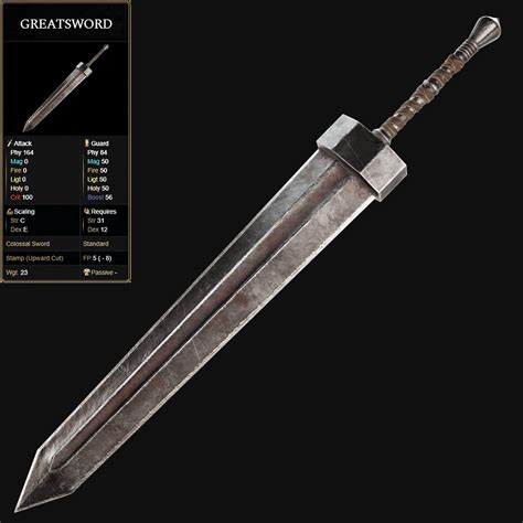 1. Greatsword (Fastest Heavy Thrust)