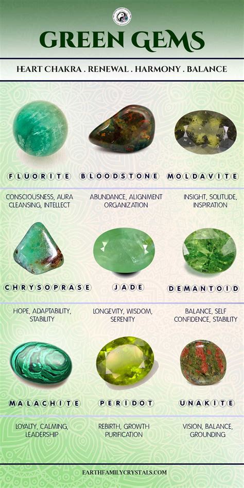 1. Green Stones for Growth and Renewal