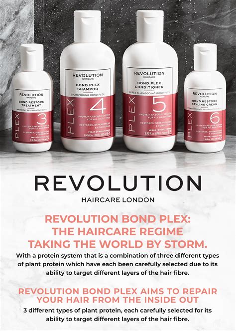 1. Hair Envy: A Scientific Revolution in Hair Care