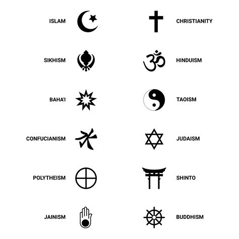 1. Halo in Religions: