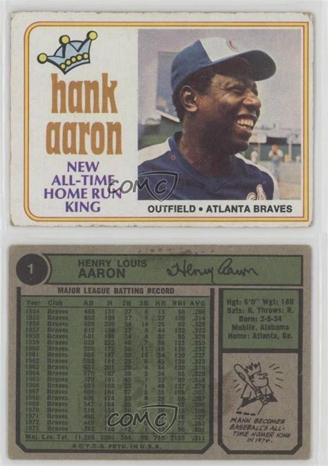 1. Hank Aaron (Atlanta Braves)