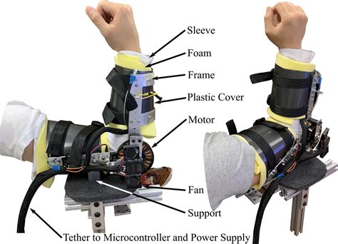 1. Haptic Feedback Exoskeleton