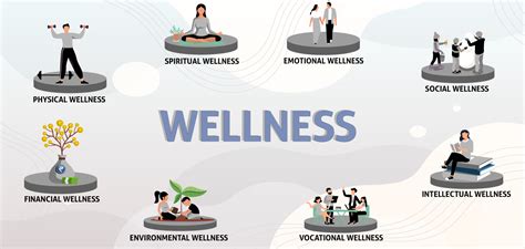 1. Healing and Wellness