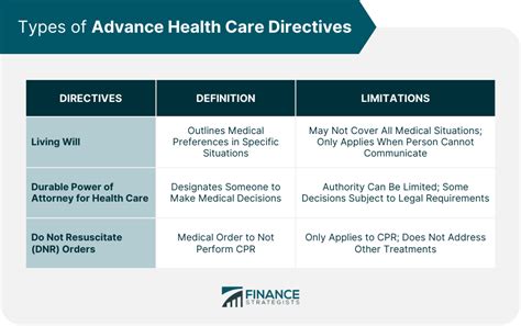 1. Healthcare: Advancing Patient Care