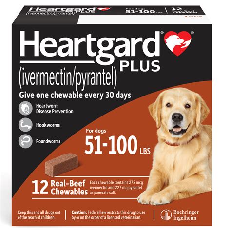 1. Heartgard 對所有犬隻都安全嗎？