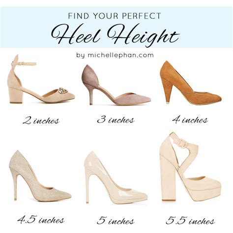 1. Heel Height: