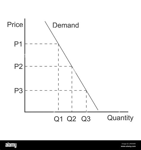 1. High Domestic Demand: