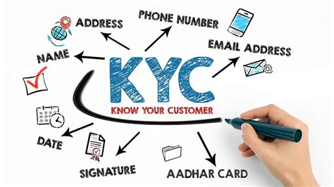 1. High Volume of KYC Requests: