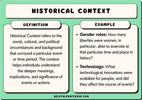 1. Historical Origin and Usage: