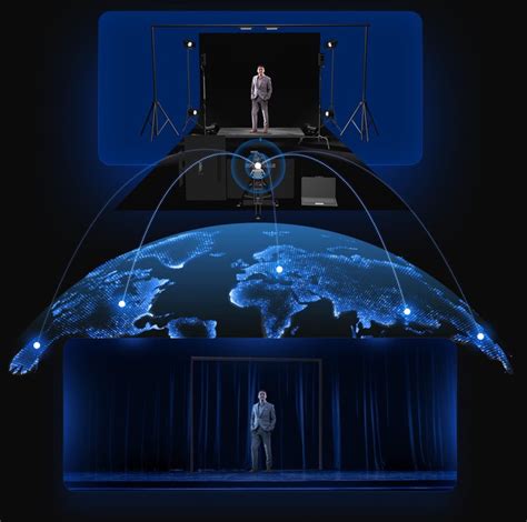 1. Holographic Telepresence (Zero Latency)