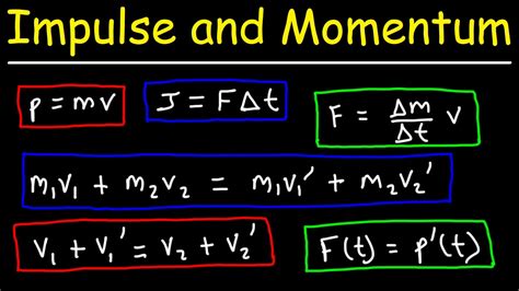 1. Hook and Momentum: