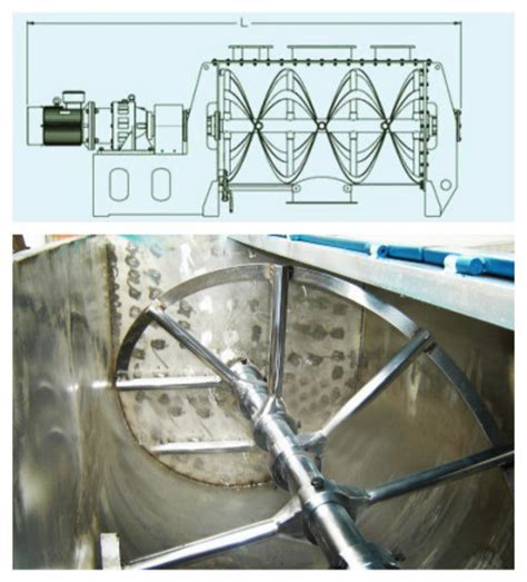 1. Horizontal Fertilizer Mixer: