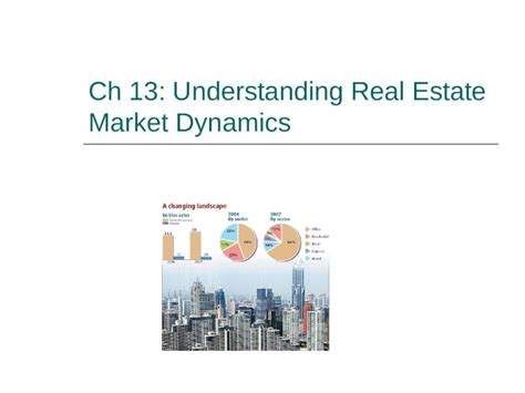 1. Housing Market Dynamics: