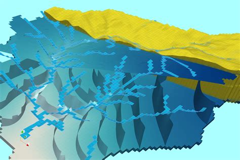 1. Hydrogeological Modeling: