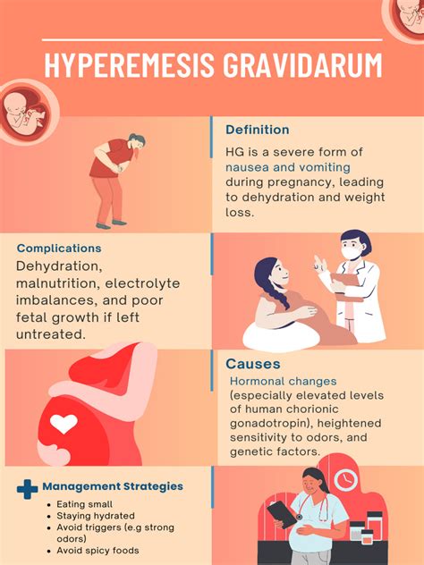 1. Hyperemesis Gravidarum