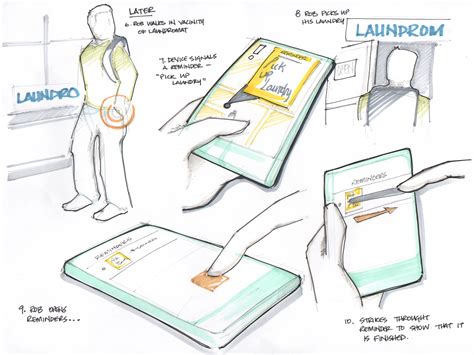 1. Ideation and Sketching: