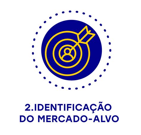 1. Identificação de Mercados-Alvo: