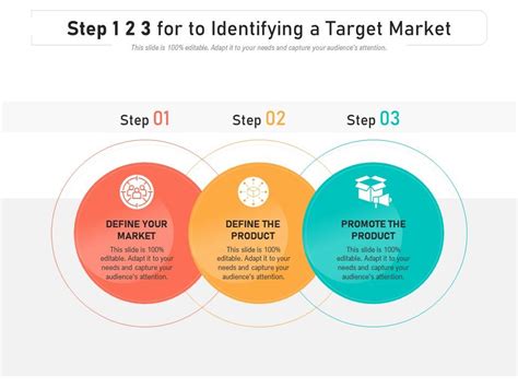 1. Identify Target Market and Product Specifications