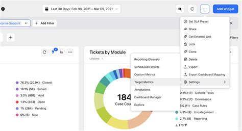 1. Identify Target Metrics