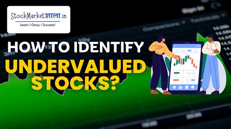 1. Identify Undervalued Stocks: