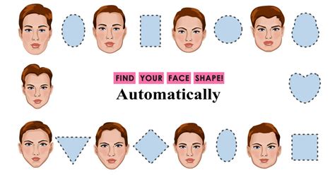 1. Identify Your Face Shape